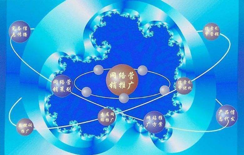 望花新媒体运营企业需要掌握的网络推广技巧有哪些